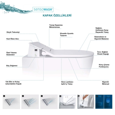Duravit Klozet Seti Akıllı Sensowash Slim Me by Starck Asma 631000002004300 - Thumbnail 20DRV631000002004300