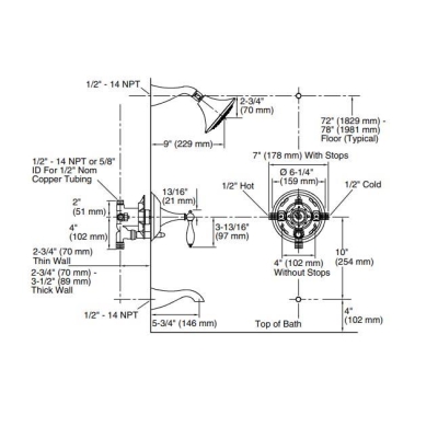 Kohler - Kohler Duş Sistemi Finial Traditional Presure Balans Ankastre (1)