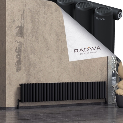 Radiva - Mati Alüminyum Radyatör 400x2438 Siyah (1)
